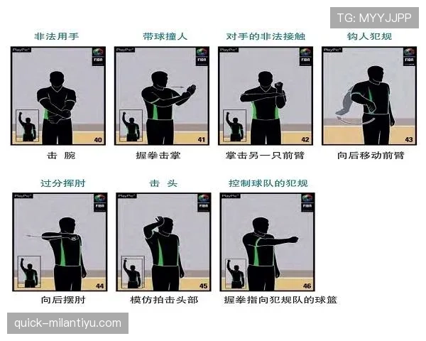 深度解析篮球非法掩护的规则与判罚依据
