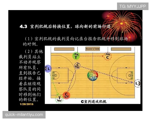 篮球比赛中断规则在哪些特殊情况下适用及裁判执行标准解读
