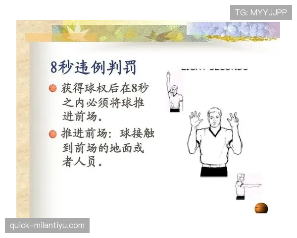 篮球前场规则的具体定义是什么以及涉及哪些违例判罚标准