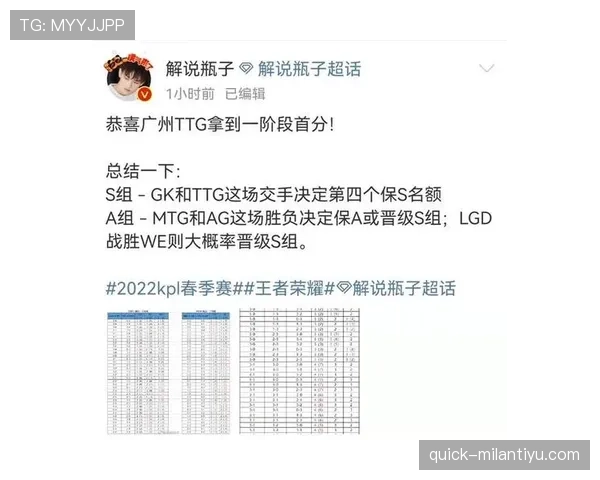 F组晋级形势每日更新
